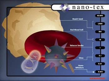 nanotex2_M_350.jpg