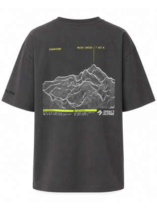 SUMMIT TEE 1.0